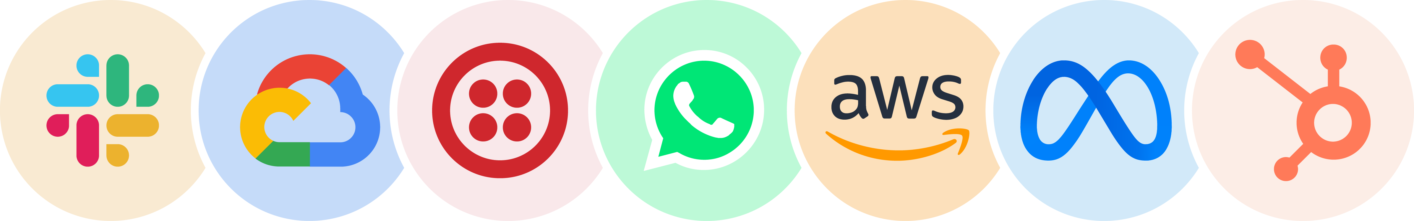 Whatbox Cloud Partners meta whatsapp hubspot slack